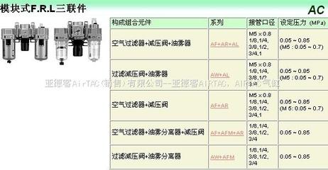 晋江SMC电磁阀销售处与SMC晋江厂家办事处 空气过滤器及食品机械设备供应信息